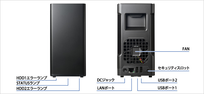 HDL2-A40付属品I-O DATA LAN接続型ハードディスク HDL2-A4.0 #13