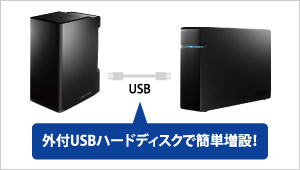 外付USBハードディスクで簡単増設！