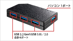 最大4台同時に接続できるUSBハブ