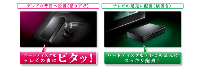 テレビの背面へ設置（吊り下げ）／テレビの足元に配置（横置き）