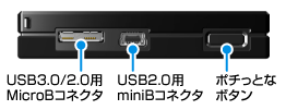 USB 3.0でもUSB 2.0でも選べる2つのUSBポート