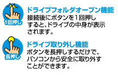 簡単アクセス＆取り外し「ポチっとな」ボタン搭載