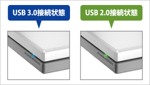 USB 3.0/2.0の接続状態が一目でわかる！