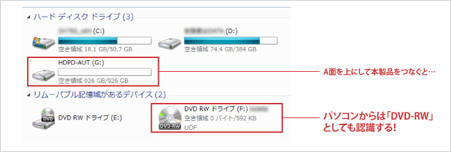 「仮想DVD-RW機能」で保存！