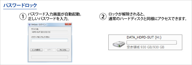 HDPD-SUTシリーズ | USB 3.0/2.0対応 ハードウェア暗号化＆パスワード