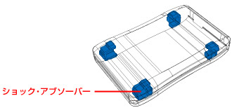 HDPG-SUシリーズ | USB 2.0/1.1対応 堅牢アルミボディ採用 ポータブル