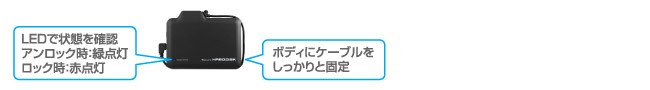 持ち運びに便利なケーブル収納構造