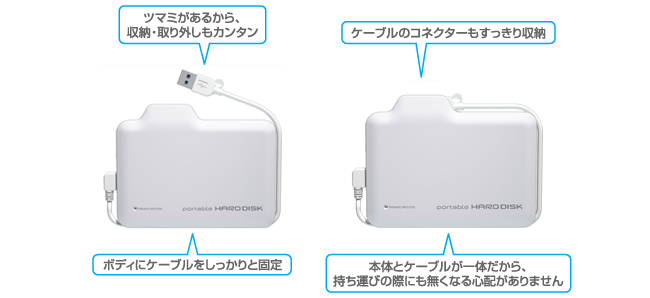 持ち歩きの便利さに、遊び心をプラス！ケーブル収納