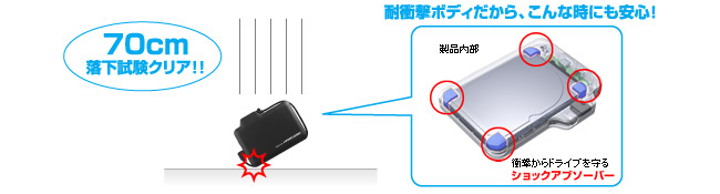 うっかりの時に安心の耐衝撃ボディ