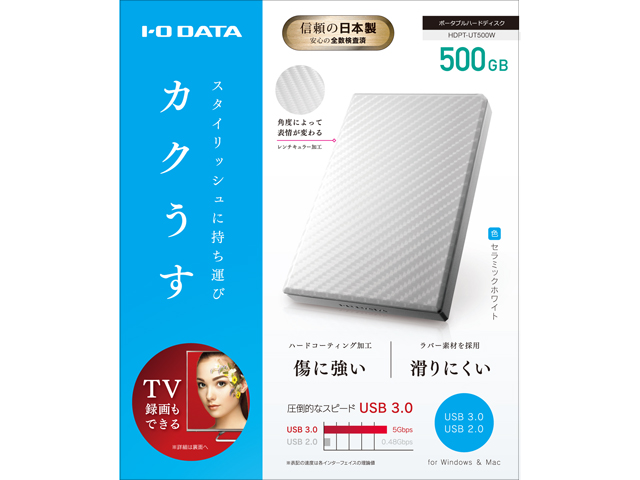 HDPT-UT500W（セラミックホワイト）　パッケージ