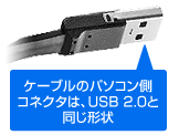 USB 2.0に接続してもそのまま使える  