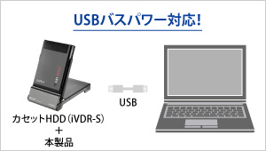 USBバスパワー対応！