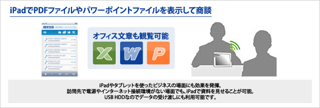 iPadでPDFファイルやパワーポイントファイルを表示して商談