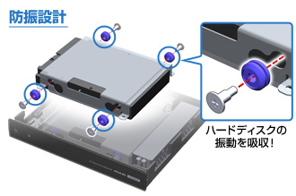 ハードディスクの振動を筐体に伝えない「クワッド・ダンパーシステム」