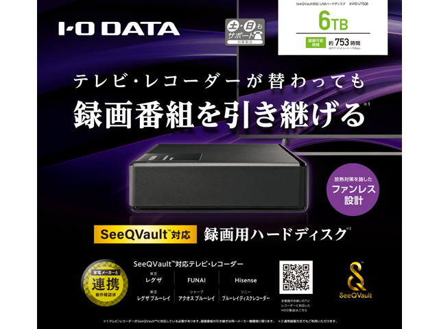 パッケージ 6TB