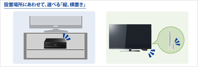 AVHD-ZRシリーズ | 録画用HDD／SSD | IODATA アイ・オー・データ機器