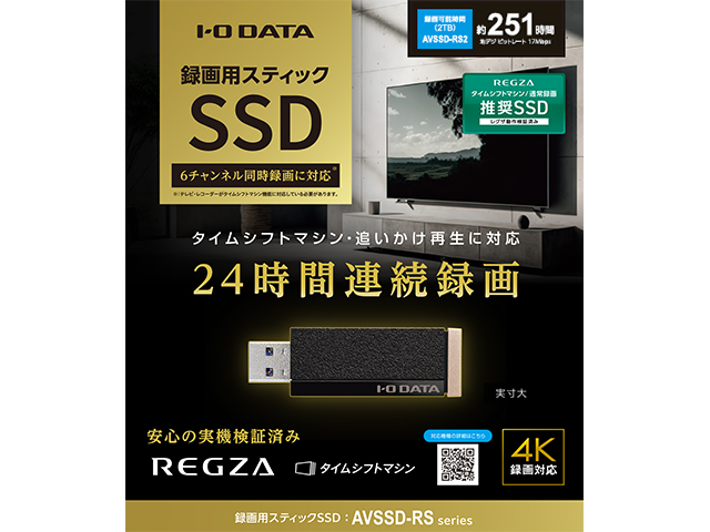 AVSSD-RS2（2TB）パッケージ