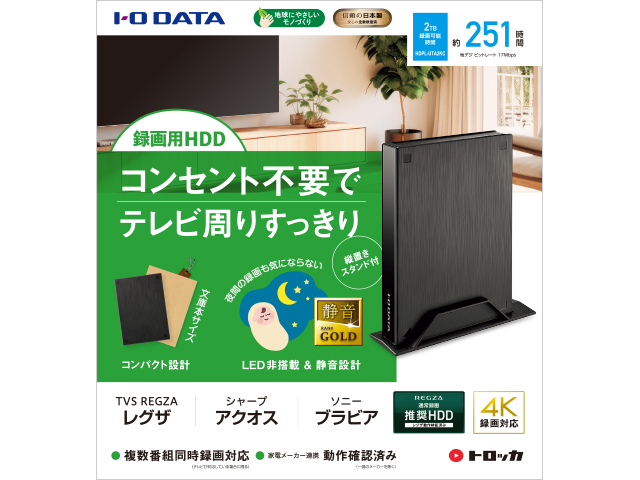パッケージイメージ（容量部分は異なります。）
