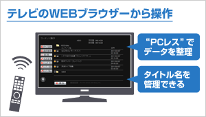 テレビのWEBブラウザーから操作