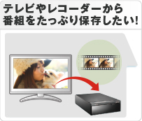 テレビやレコーダーから番組をたっぷり保存したい！