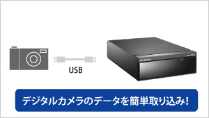 デジタルカメラのデータを簡単取り込み