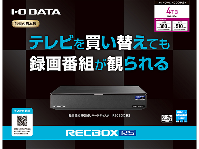 HVL-RS4　パッケージ
