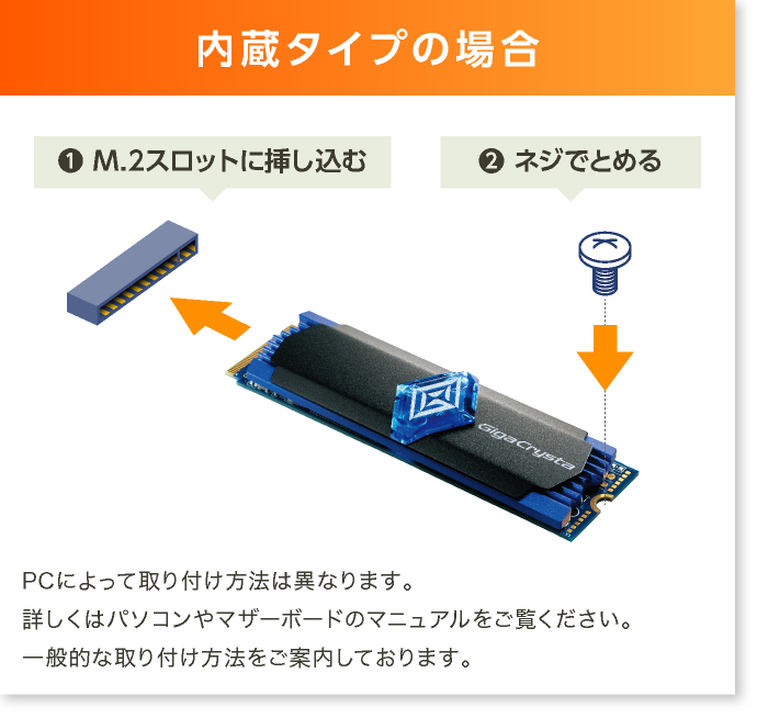 内蔵タイプの場合