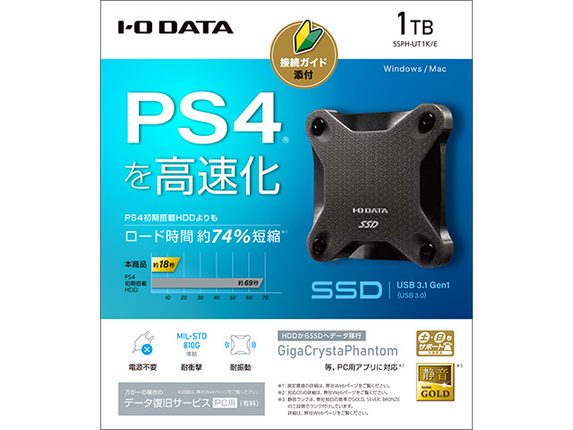 SSPH-UT/Eシリーズ 仕様 | SSD | IODATA アイ・オー・データ機器