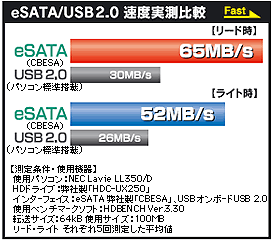 CBESA | | IODATA アイ・オー・データ機器