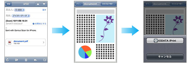 iPhoneのメールアプリで受信したドキュメント（PDFなど）を印刷できます。