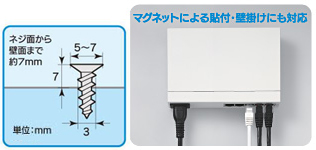 マグネットによる貼付・壁掛けにも対応