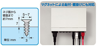 マグネットによる貼付・壁掛けにも対応