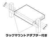 ラックマウント付きアダプター