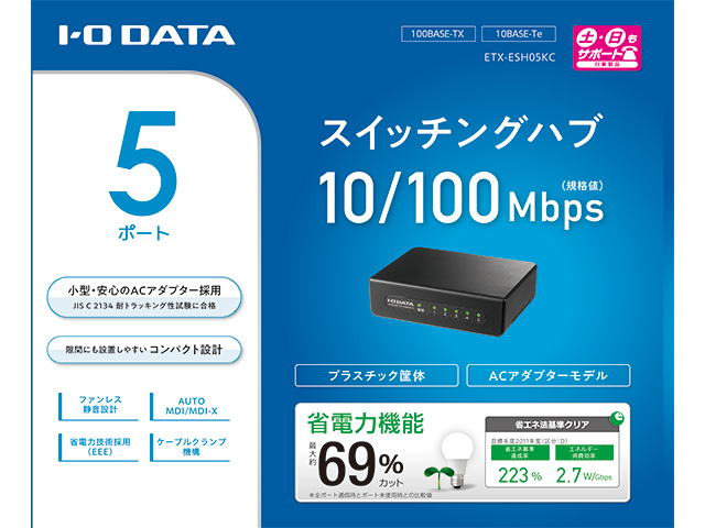 ETX-ESH05KC パッケージ