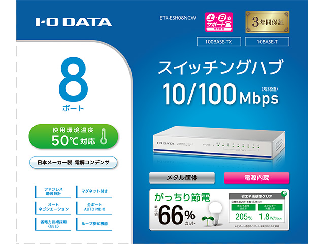 ETX-ESH08NCW　パッケージ