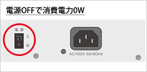 電源OFFで消費電力0W