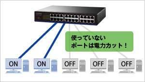 リンクダウン検知機能