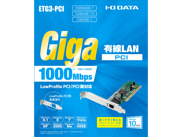 ETG3-PCI　パッケージ