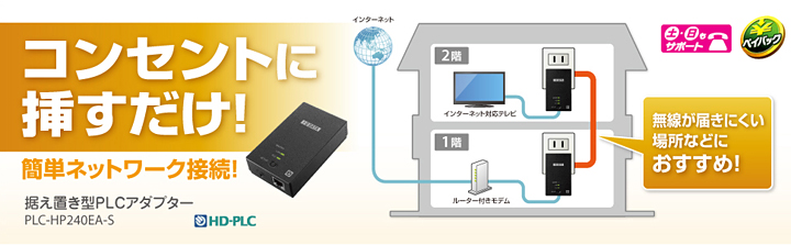 PLC-HP240EAシリーズ コンセント直結型PLCアダプター | アイ・オー