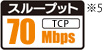 スループット70Mbps