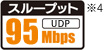 スループット95Mbps