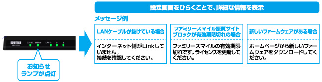 設定画面を開くことで、詳細な情報を表示