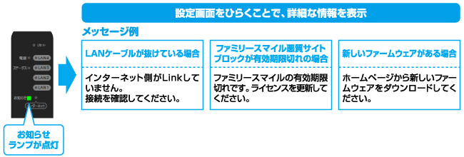 設定画面をひらくことで、詳細な情報を表示