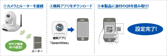 QRコードを読み込むだけで設定完了！