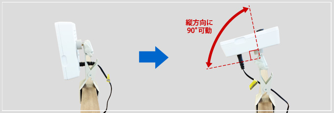 「縦方向は90度に可変して固定」の画像