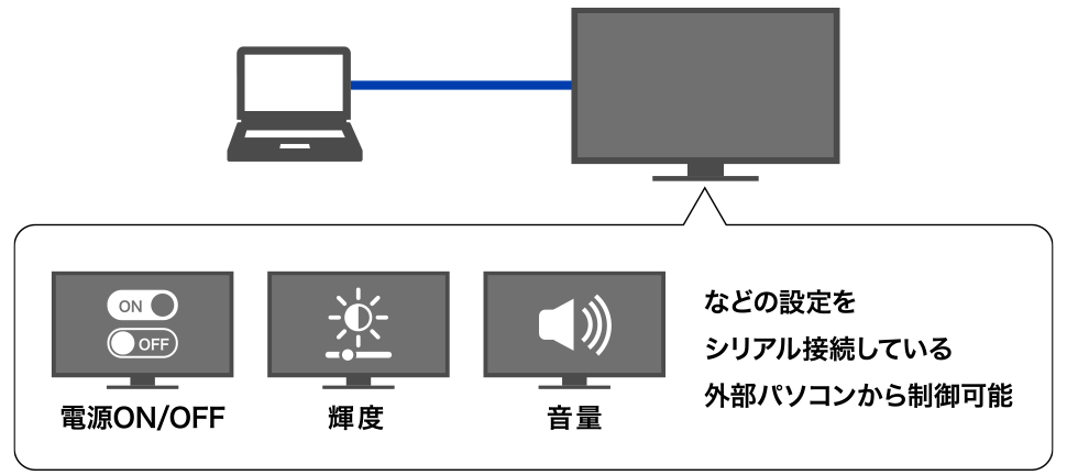 機能一覧