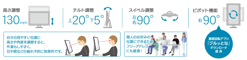 自分の見やすい位置に高さや角度を調節すると、作業もしやすく、目や肩などの疲れ予防に効果的です。また、個人のお好みの位置にできるためフリーアドレスにも最適！