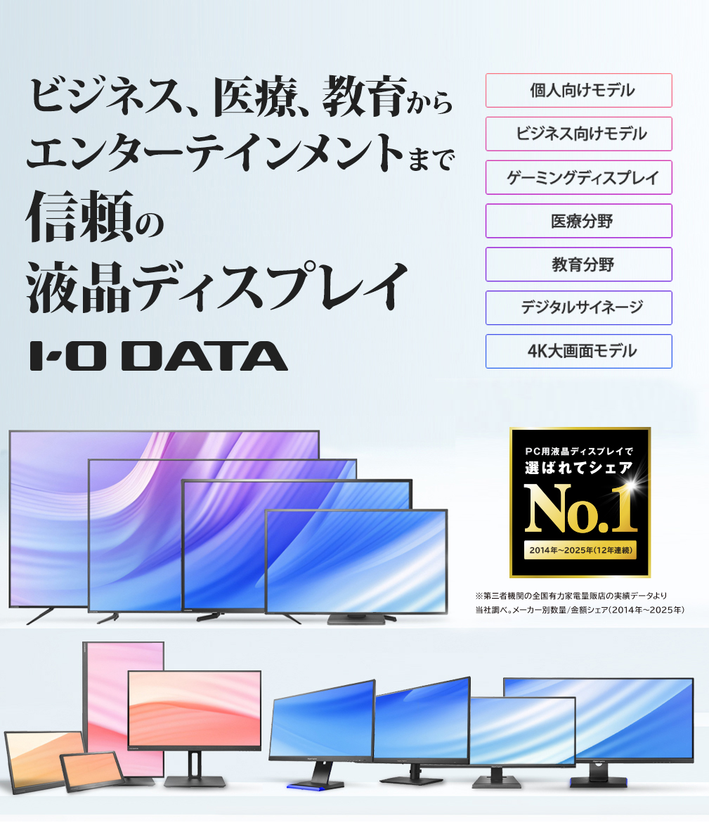 アイ・オーの液晶ディスプレイ