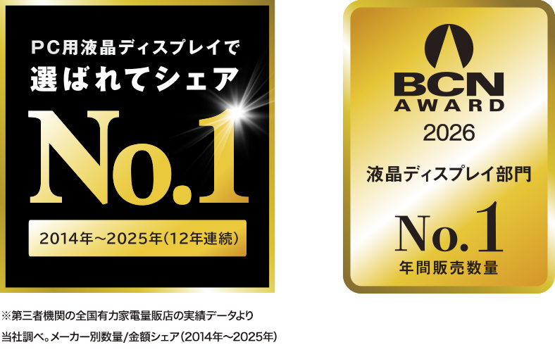 PC用液晶ディスプレイで選ばれてシェアNo.1