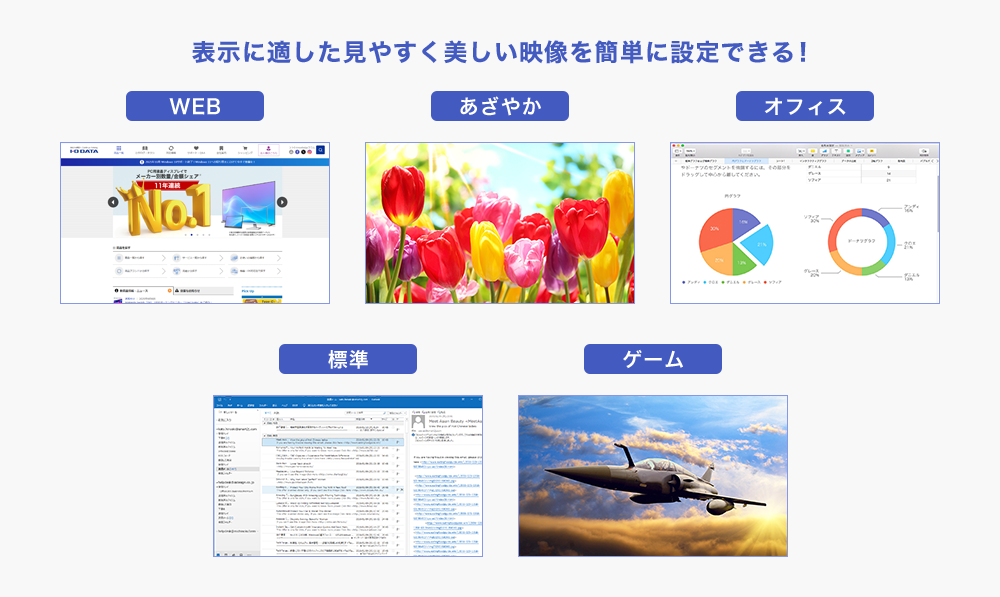 表示に適した見やすく美しい映像を簡単に設定できる！